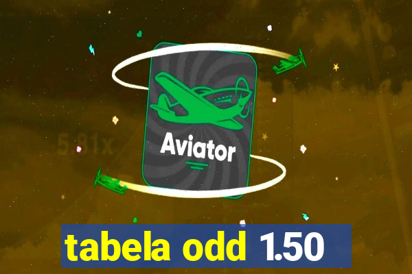 tabela odd 1.50